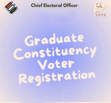 पदवीधर मतदारसंघाची प्रारूप यादी प्रसिद्ध;18 डिसेंबर पर्यंत हरकती नोंदविता येणार