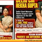 ज्ञानेश कुमारांचा महान चमत्कार: सीजेआय आणि उपराष्ट्रपतींच्या पत्नींचे नाव मतदार यादीतून गायब! लोकशाहीवर डाका कोणी टाकला?