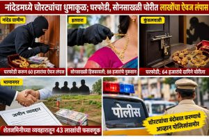 नांदेडमध्ये चोरट्यांचा धुमाकूळ; घरफोडी, सोनसाखळी चोरीत लाखोंचा ऐवज लंपास