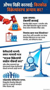 किरकोळ औषध विक्रेत्यांनाच का टार्गेट? घाऊक विक्रेत्यांची सखोल चौकशी करा – केमिस्टांची मागणी