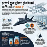 हॉलीवूडच्या बॅटमॅनसारखा काळा शत्रू! इराणचा Arash-3 ड्रोन आखातातील सर्व अमेरिकन लष्करी तळ उद्ध्वस्त करणार?