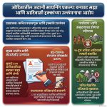 अल जझीराचा मोठा धमाका: बनावट सह्या आणि ६०० आदिवासींचा बळी; अडाणींच्या बॉक्साइट प्रोजेक्टचा पर्दाफाश!