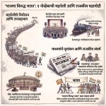 अराजकता की जनआक्रोश? गोदी मीडियाचे नॅरेटिव्ह विरुद्ध १ नोव्हेंबरचा ऐतिहासिक एल्गार!