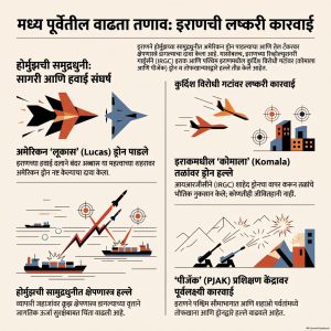 अमेरिकेचा अत्याधुनिक ल्युकास ड्रोन इराणने आकाशातच उडवला! बंदर अब्बासवर थेट प्रहार, युद्धाचा भडका!