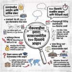 १०० दिवसांत सत्ता उलथणार? नौकरशाहीच्या गुप्त अहवालाने मोदी-शाहंची झोप उडवली; रस्त्यावर उतरणार जेन झी!
